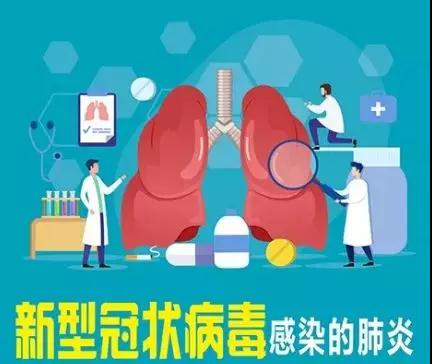 預(yù)防新型冠狀病毒，口罩究竟該怎么戴？