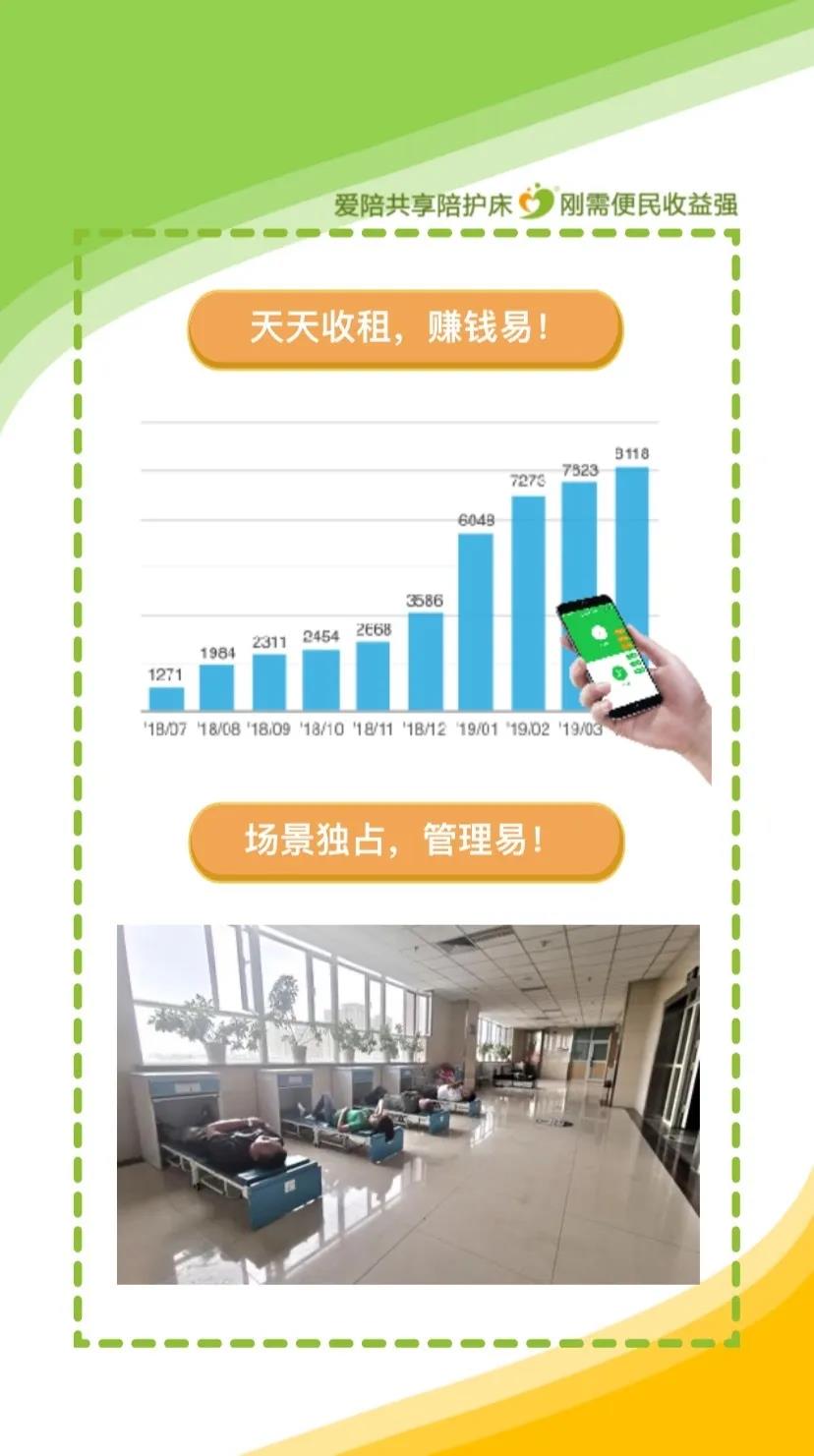愛陪共享陪護床 免費投放模式再次啟航，召喚全國伙伴參與
