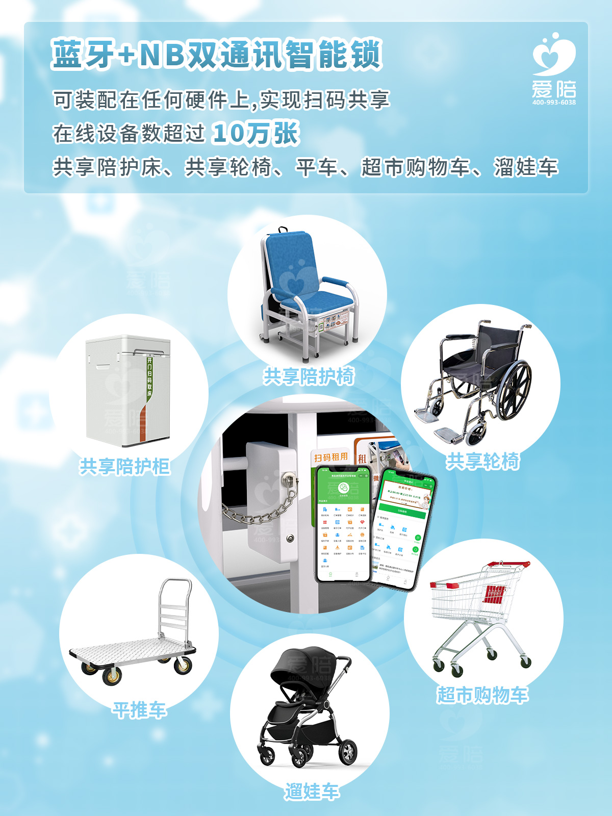 愛陪共享陪護(hù)床品牌：陪護(hù)床在醫(yī)院運(yùn)營(yíng)最核心的技術(shù)之一是什么？